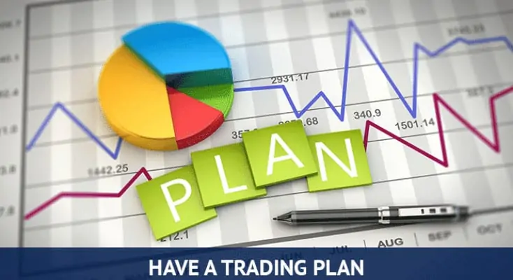 Lập kế hoạch giao dịch Forex