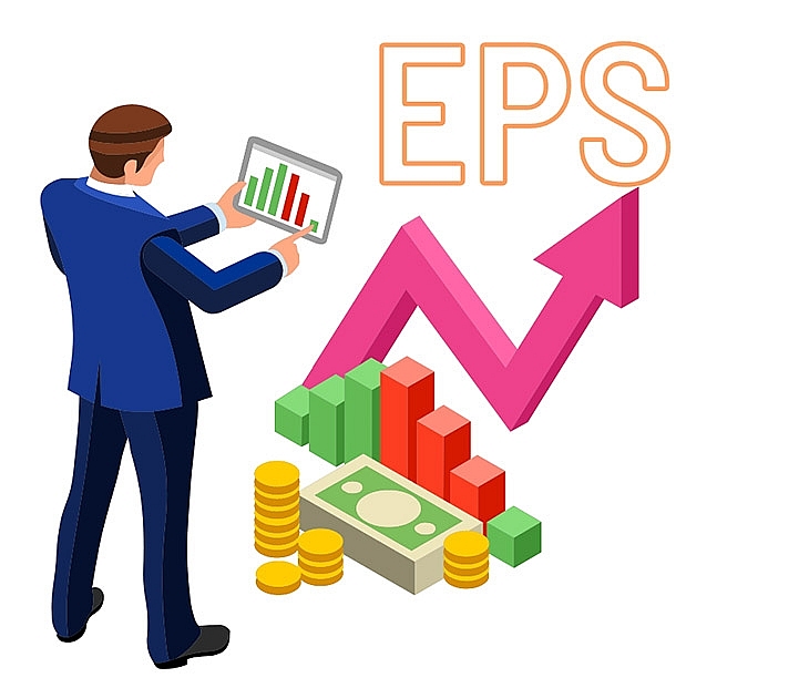 Chỉ số EPS, cách tính chỉ số EPS trong đầu tư chứng khoán