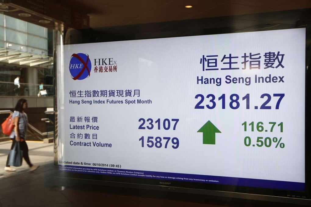 A screen shows the Hang Seng Index at the Hong Kong Stock Exchange in Hong Kong, Photo; AP Photo, Kin Cheung