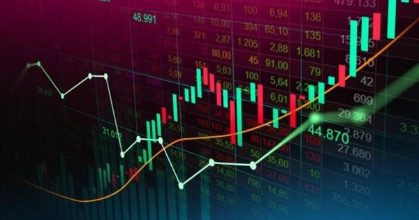 Nhiều quỹ đầu tư giữ phong độ tốt bất chấp thị trường chứng khoán biến động mạnh, bộ đôi của SSIAM gây ấn tượng