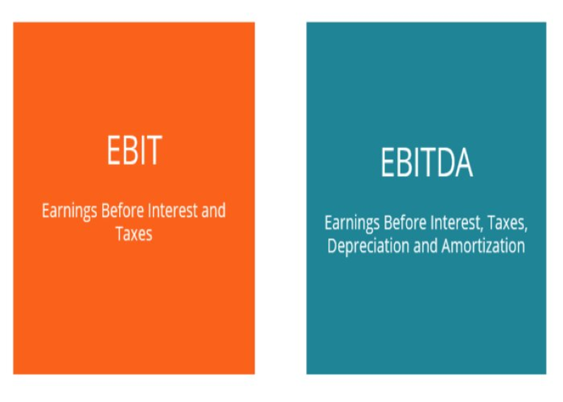 EBIT là gì trong tài chính? Tìm hiểu chỉ số tài chính quan trọng