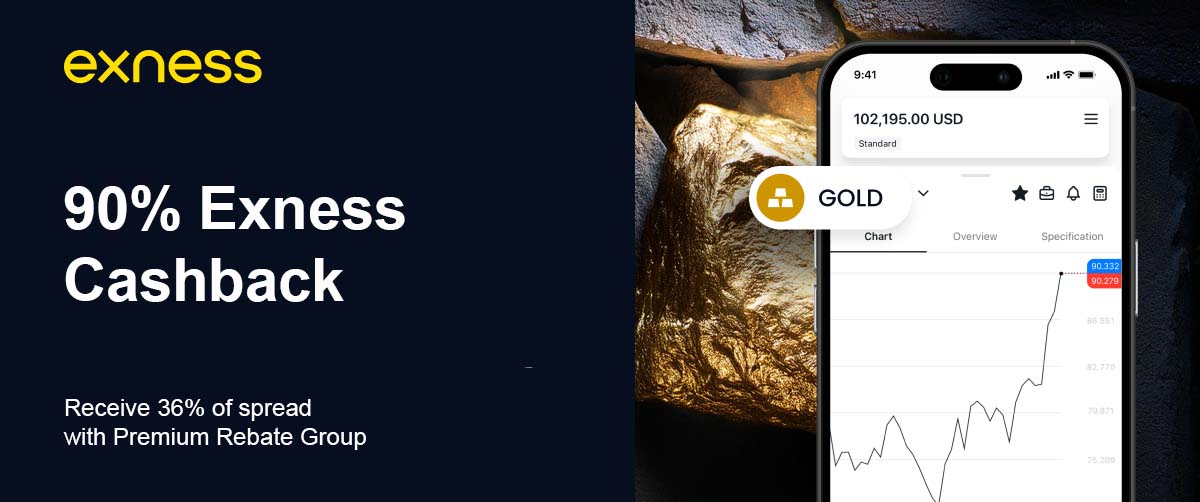 Premium Rebate Group became a Brilliant partner of Exness with the highest rebate offer up to 36% of spread
