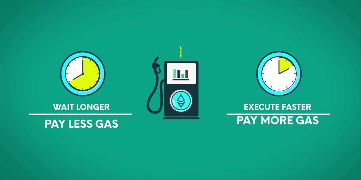 گس (Gas) در اتریوم چیست و چگونه محاسبه می شود؟ 2024 - آکادمی رمزارز