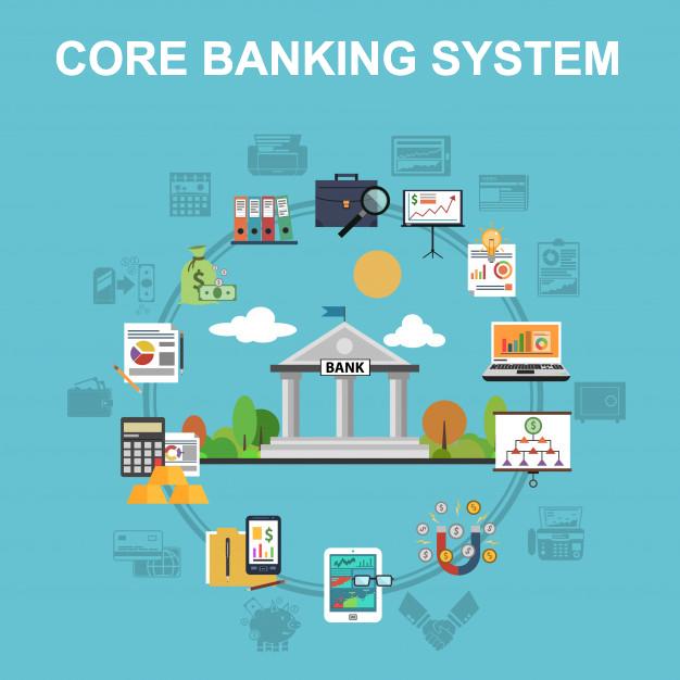 Core Banking Software Market