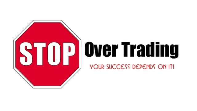 OVERTRADING TO MAKE UP FOR A LOSS | Learn Forex Trading