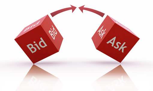 Hiểu Về Giá Bid, Giá Ask Và Spread Để Tránh Bị Sàn Quét Lệnh Qua Đêm - CaPhiLe.Com