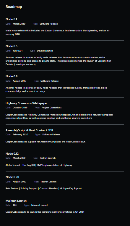 Casper Network Roadmap