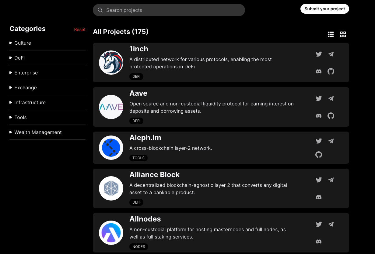 Avalanche（アバランチ）とは？概要や使い方、注意点を解説！ - CRYPTO TIMES