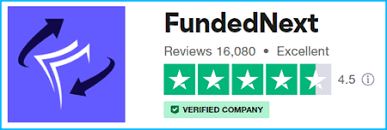 Funded Next - Bước Đột Phá Trên Thị Trường Cấp Vốn Khi Chia 15% Lợi Nhuận Cho Trader Trong Giai Đoạn Đánh Giá