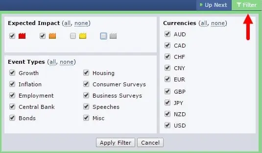 Chi tiết cách sử dụng Forex Factory Calendar