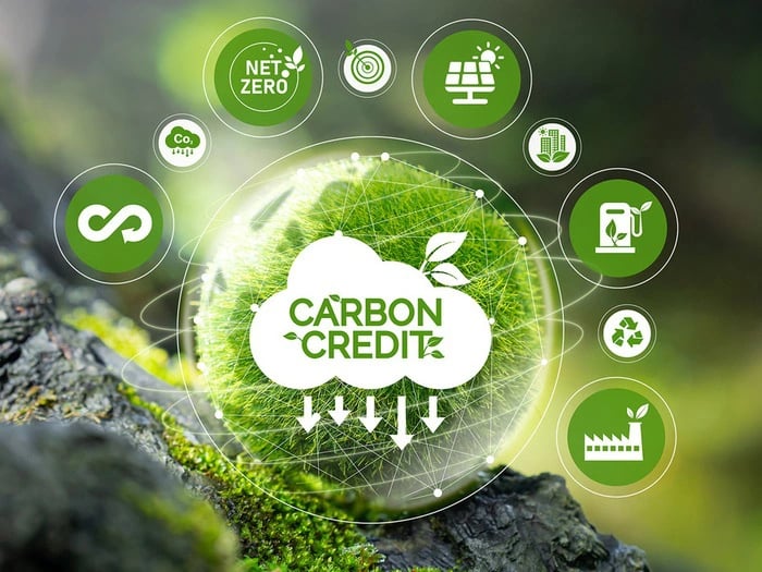 The proposal for carbon trading on the exchange through the agreement method