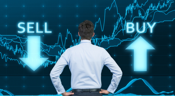 How to Buy and Sell Stocks - Warrior Trading