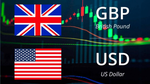 Bài viết về chủ đề tỷ giá GBP/USD | MXH 24HMoney