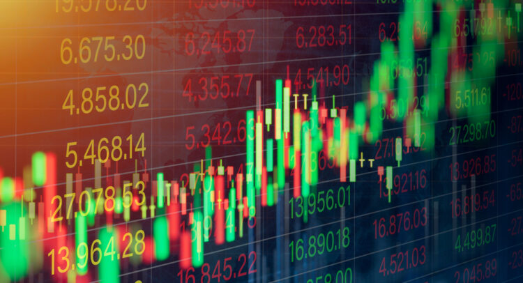 Stock Market News Today, 6/15/23 – Stocks Finish Today's Trading with a  Bang - TipRanks.com