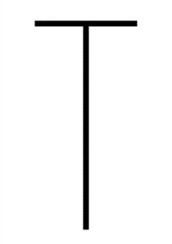 Nến Doji chuồn chuồn