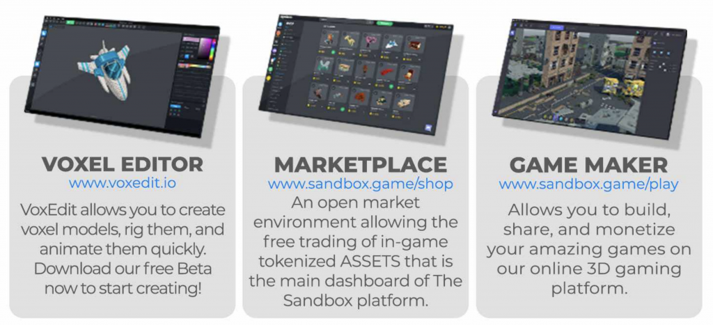 AMA with Sebastien Borget, COO & Co-Founder of The Sandbox