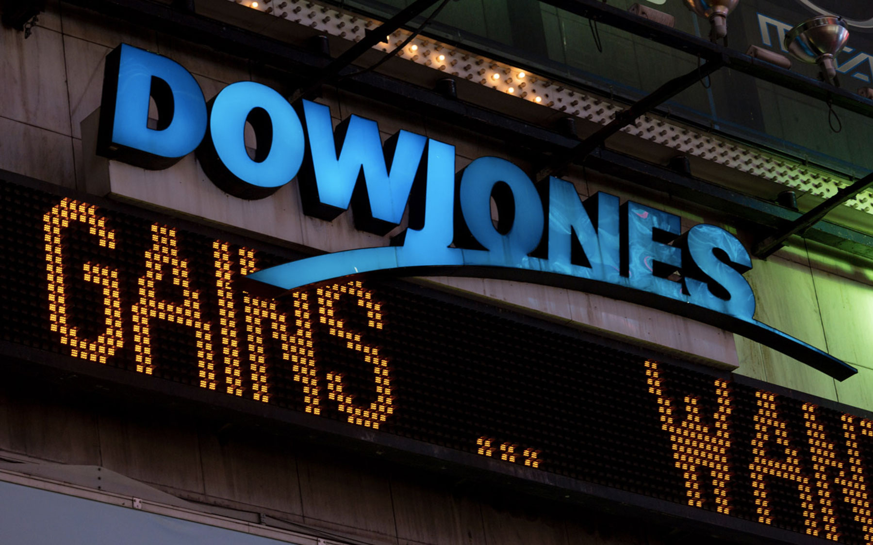 Các nhóm chỉ số Dow Jones index