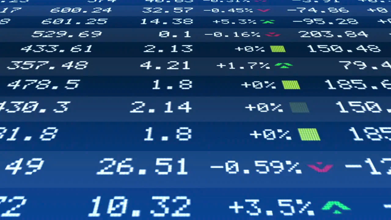 Chỉ số S&P 500 sẽ tăng mạnh trong năm 2025?