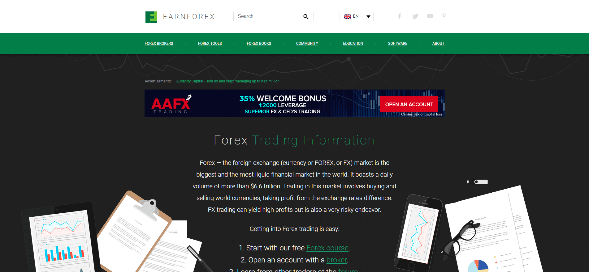 Trang Tin Tức Forex Tham Khảo Nào Tốt Nhất?