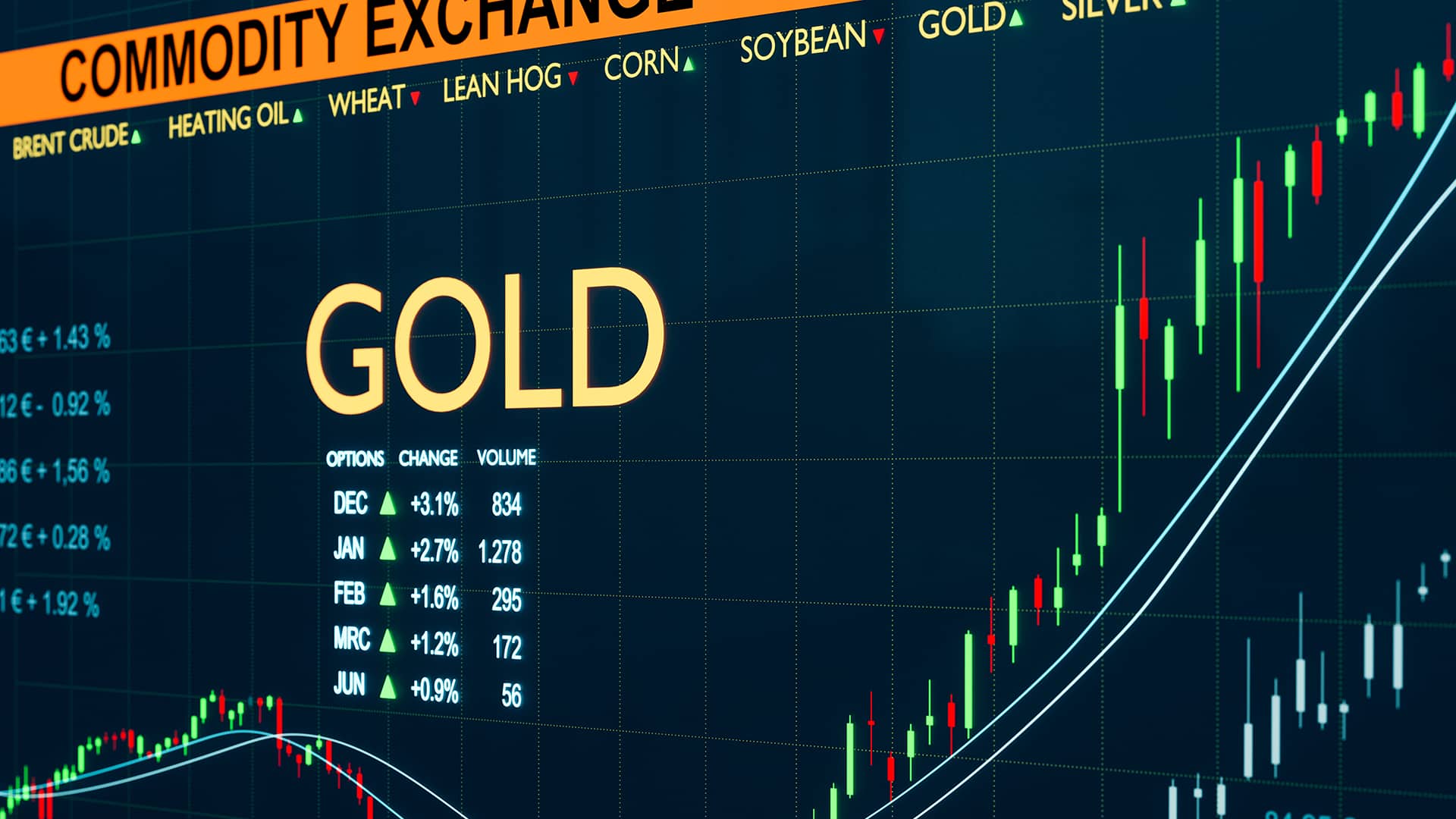 Why investors use gold as shield against inflation