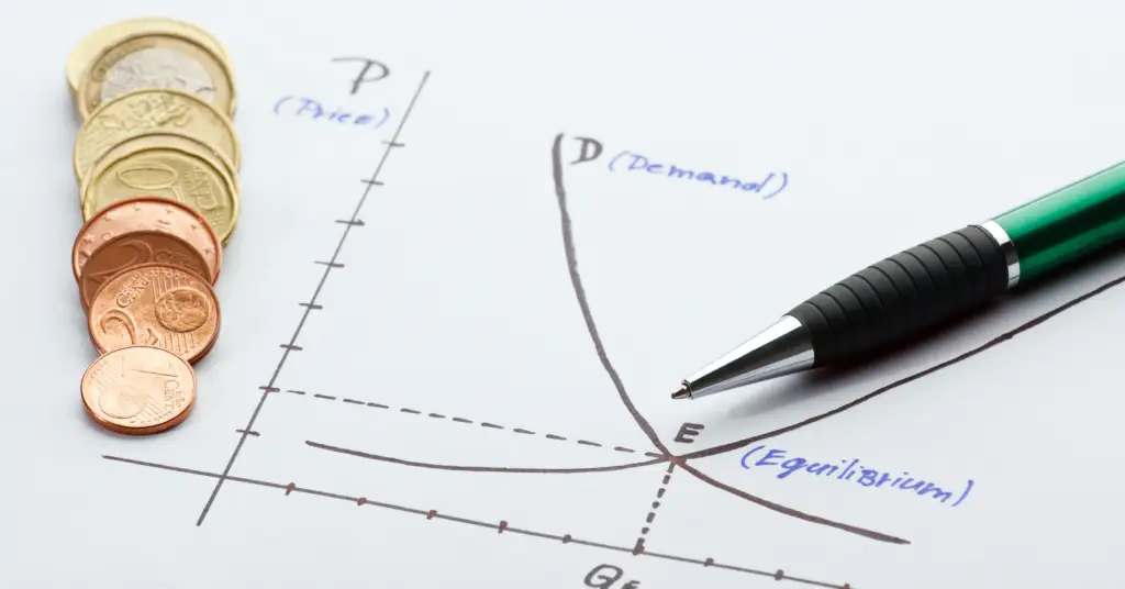 Supply, Demand and Power Dynamics in AdTech - Skeleton Key