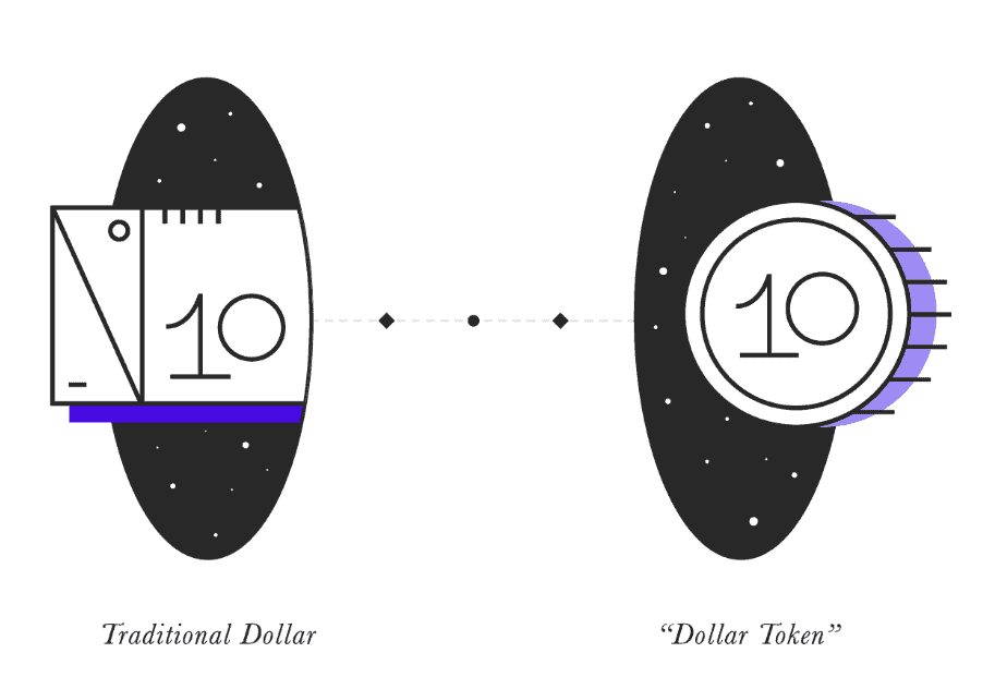 Coin XLM