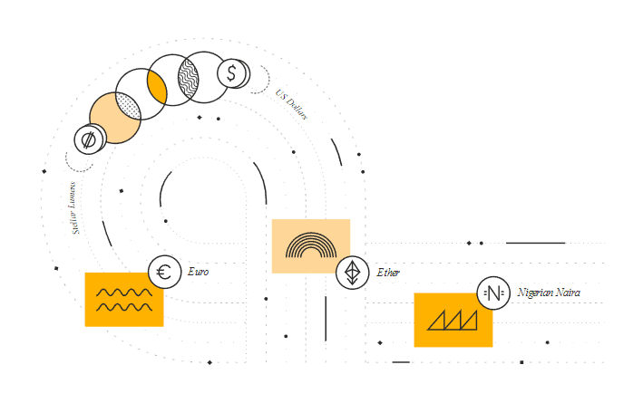 Coin XLM