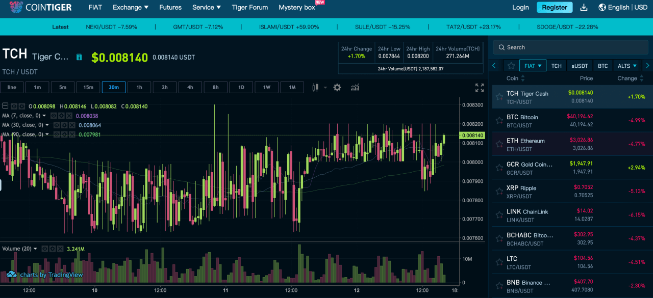 cointiger-platform