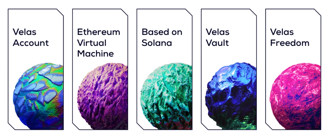 VLX coin là gì? Tổng quan về dự án Velas