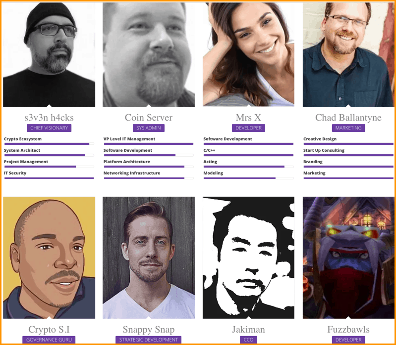 PIVX COIN LÀ GÌ?