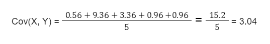 buoc 4 1