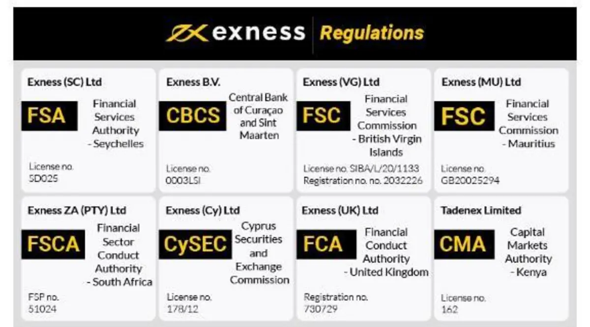 Security badges and licenses displayed