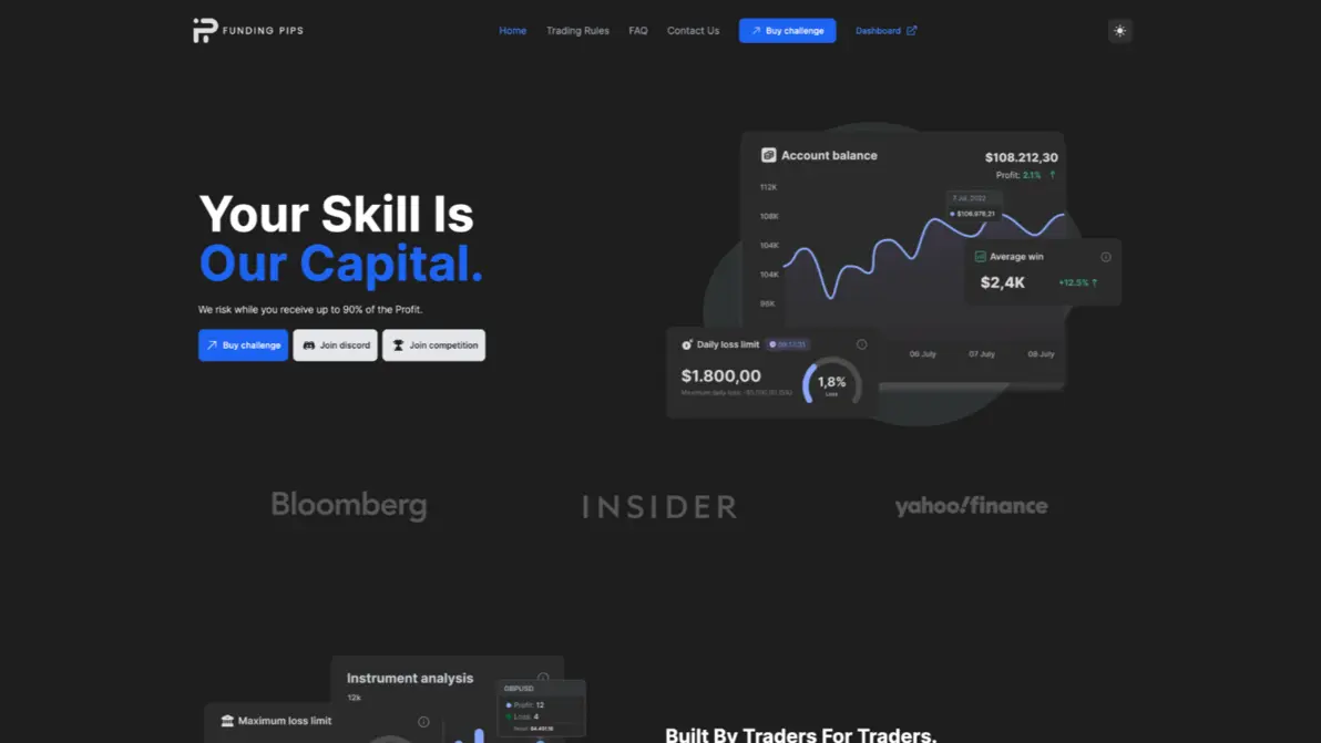 Trading platforms overview diagram