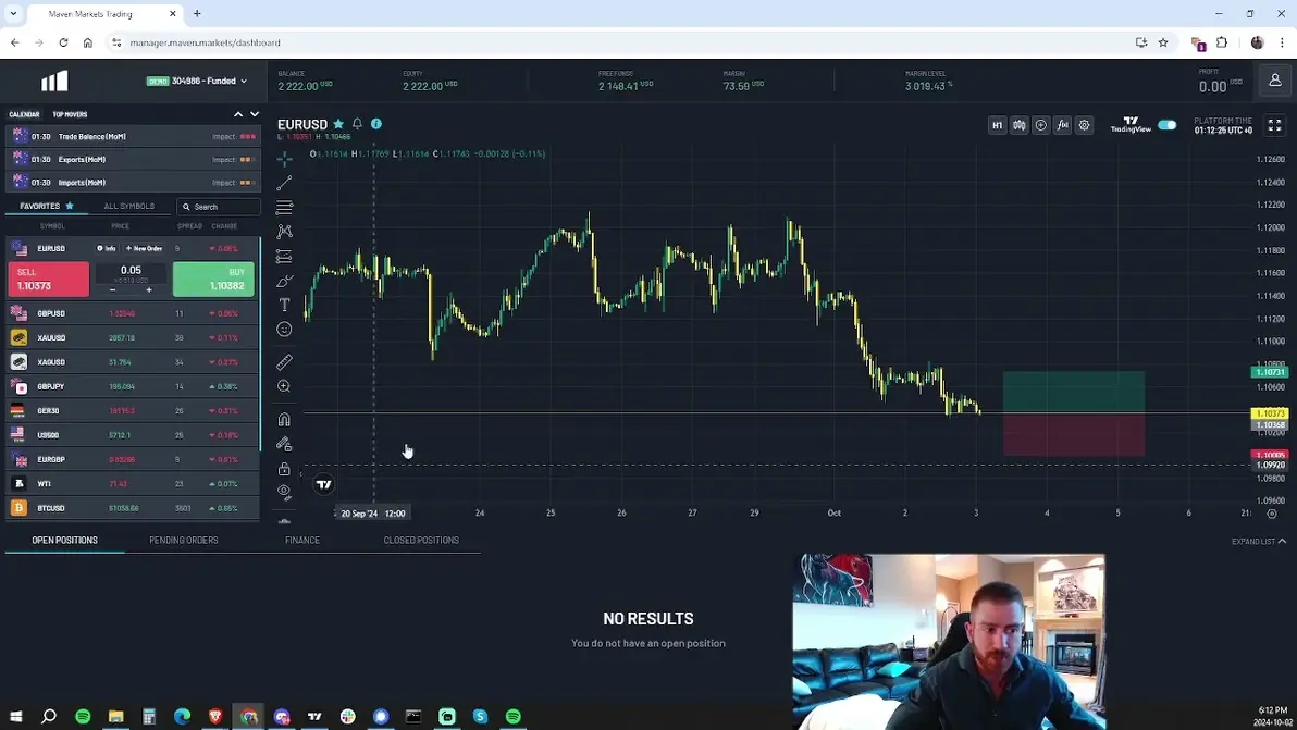 Trading dashboard interface