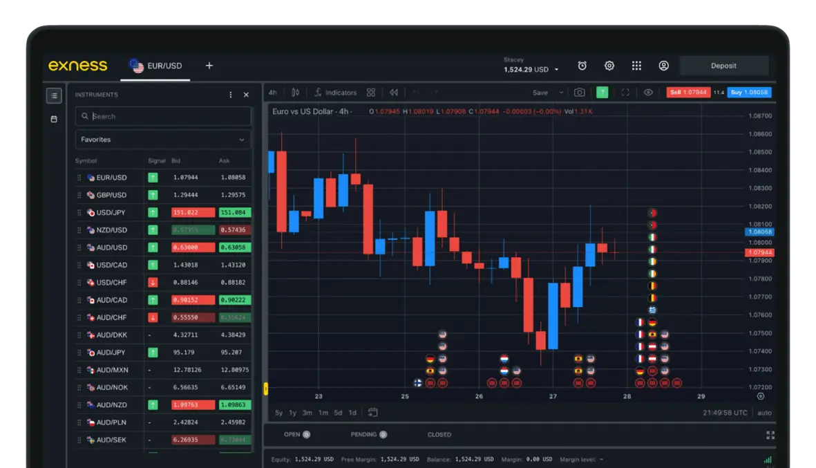 Modern trading interface screenshot