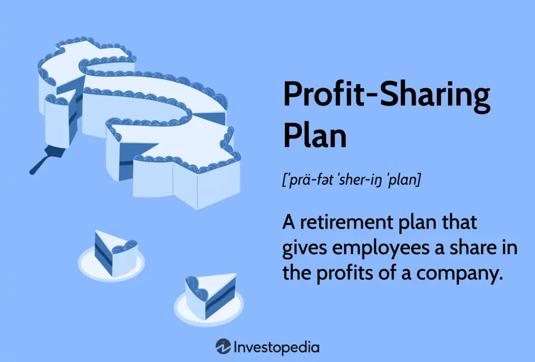 Profit sharing chart