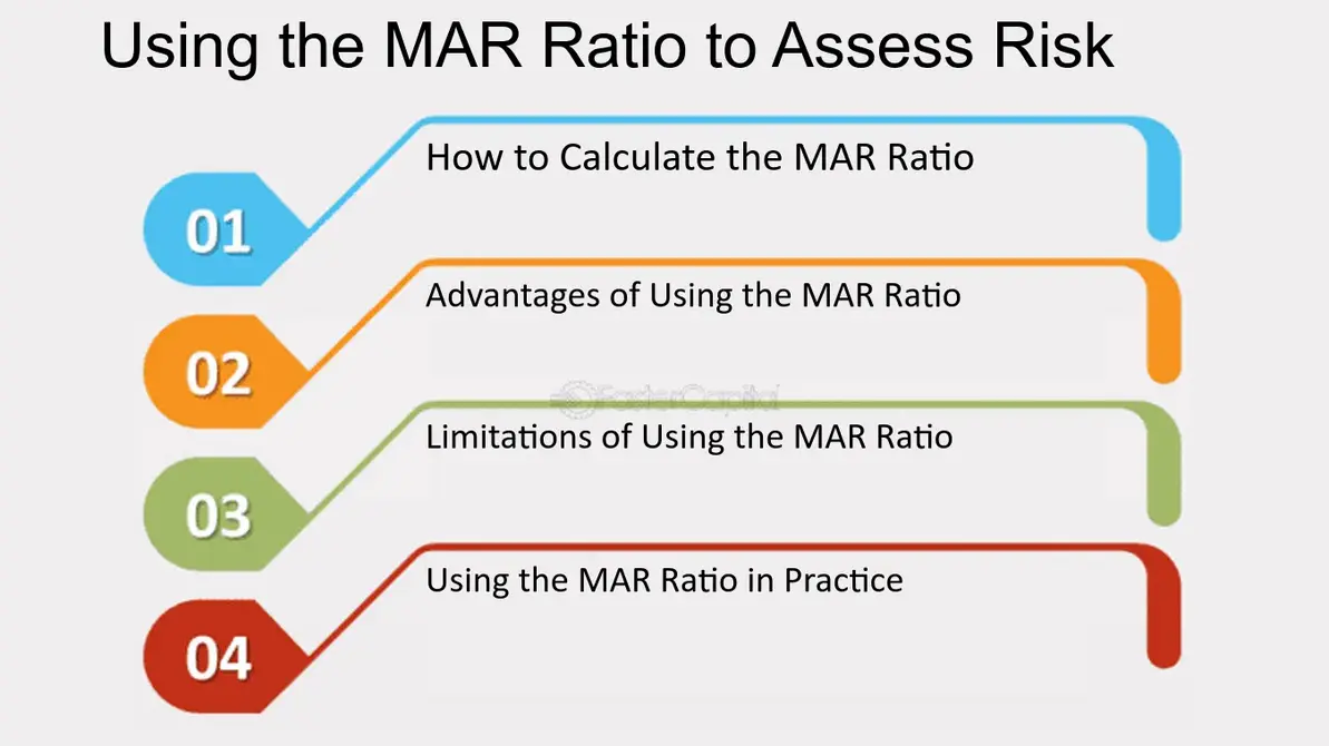 Risk management visual