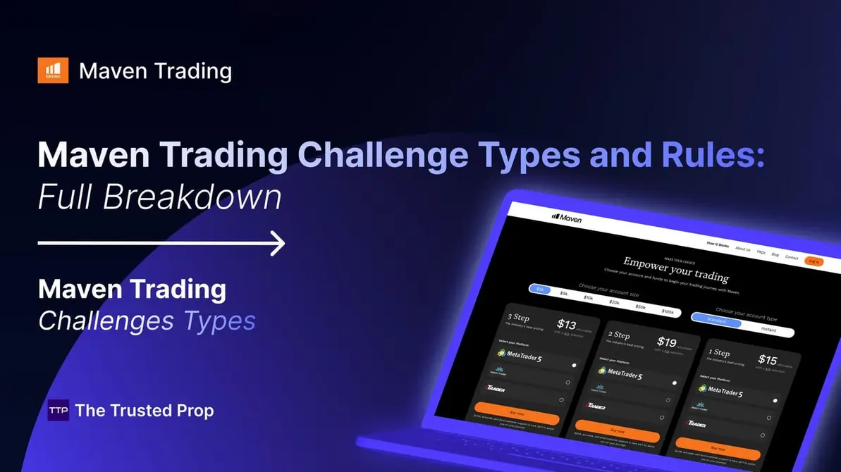Trading challenge step by step process