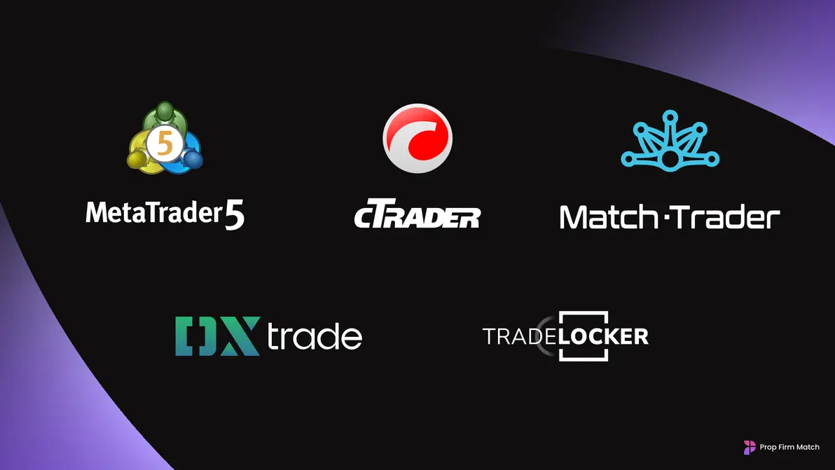 Supported trading platforms image