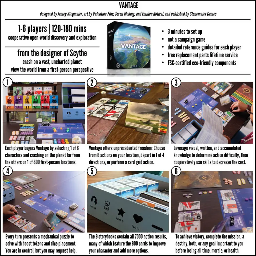 Board game gameplay highlights and components