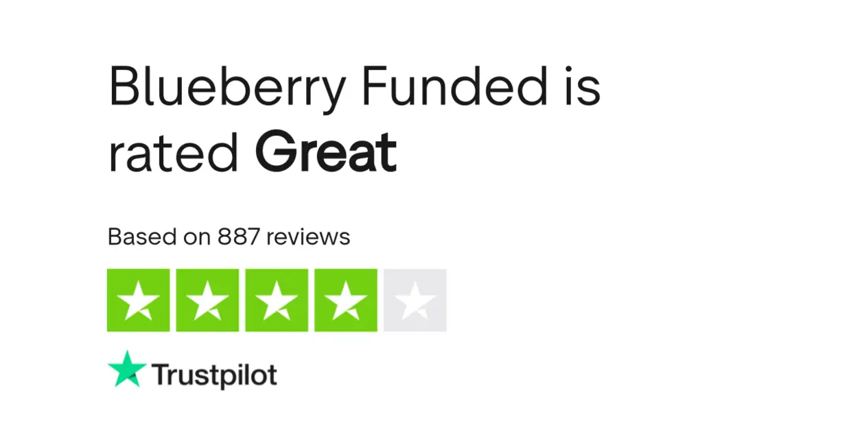 Blueberry Funded review ratings