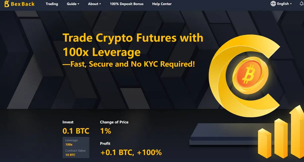 Crypto Bonus Campaigns and Promotions