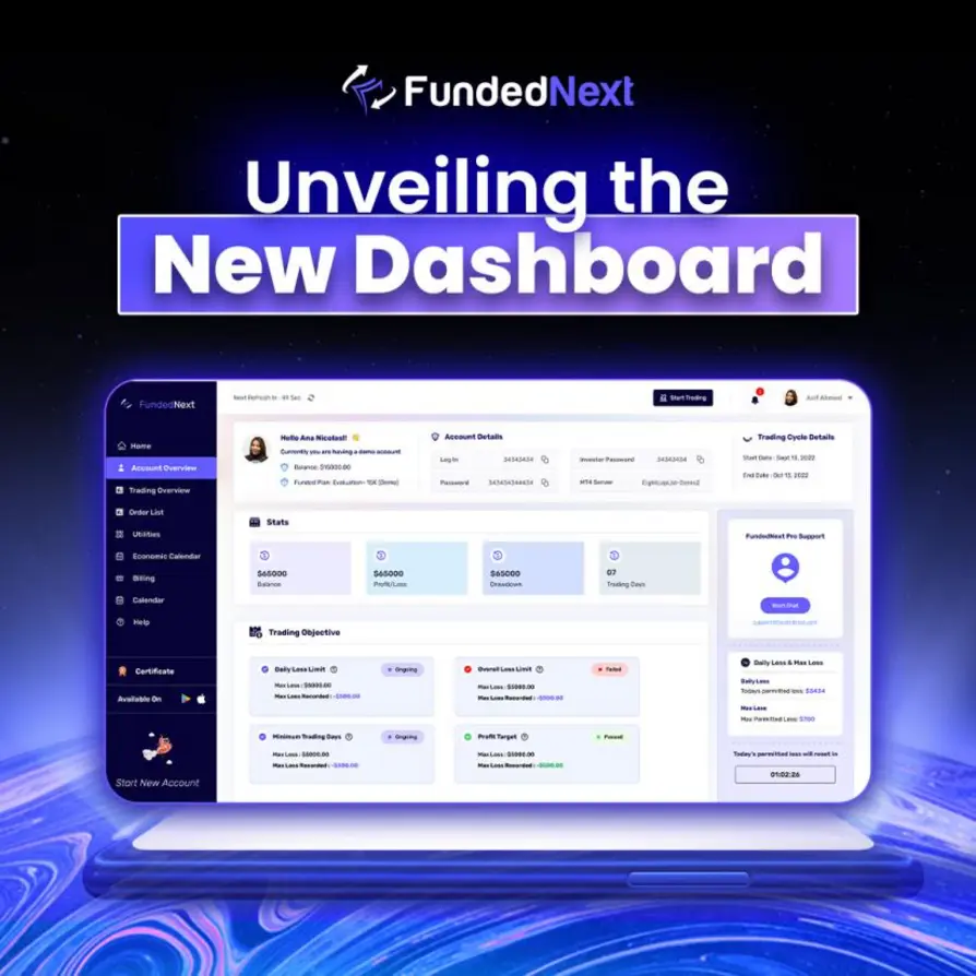 FundedNext Official Logo