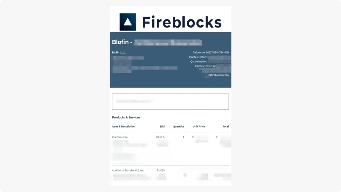 BloFin Futures Trading Leverage Comparison