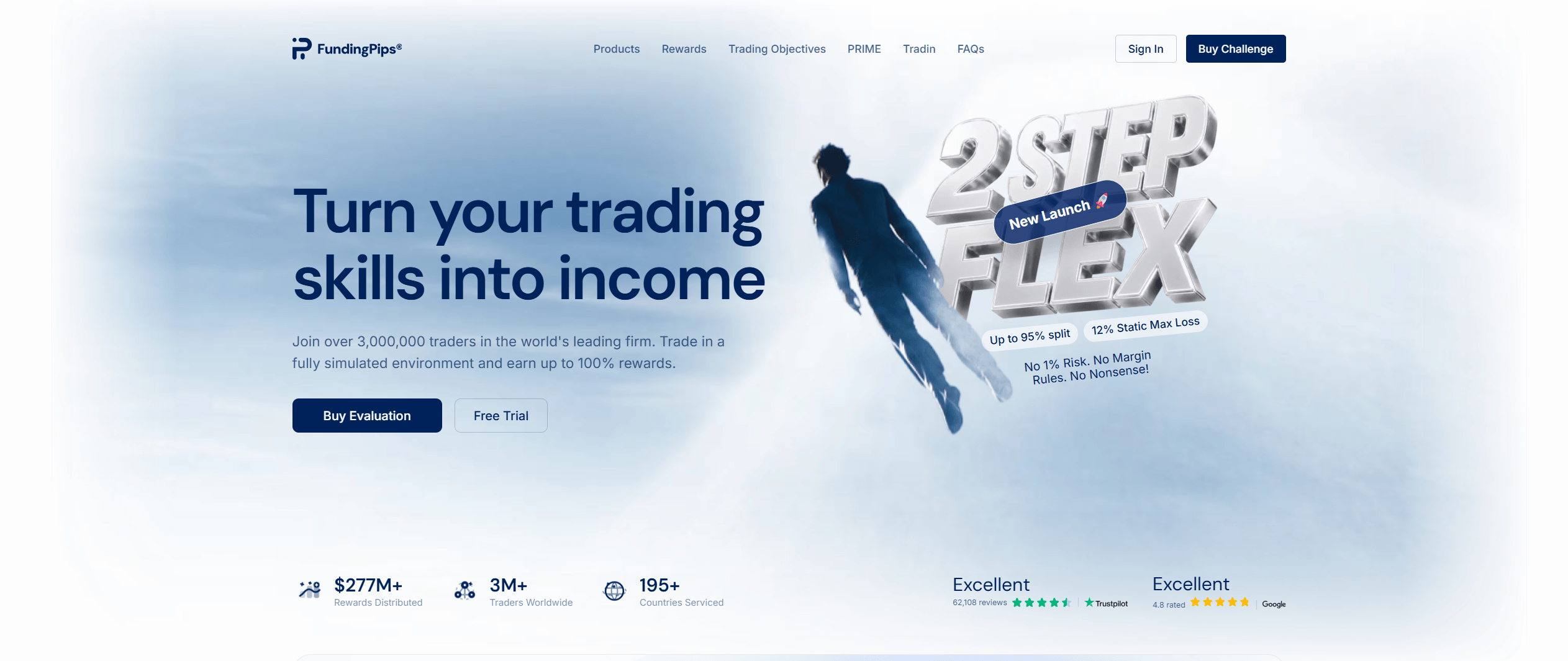 funding-pips